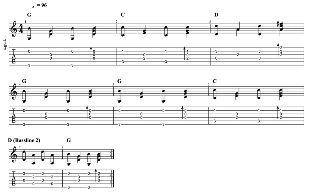 fingerpicking patterns - intermediate fingerpicking exercises 9 - learn fingerstyle on guitar