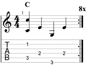C Travis Picking Pattern 2