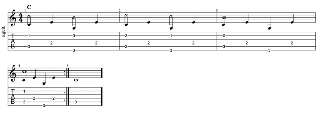 travis picking in C learn fingerpicking