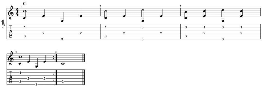 travis picking in C learn fingerpicking