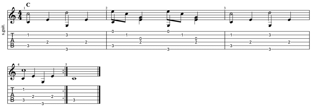 travis picking in C learn fingerpicking