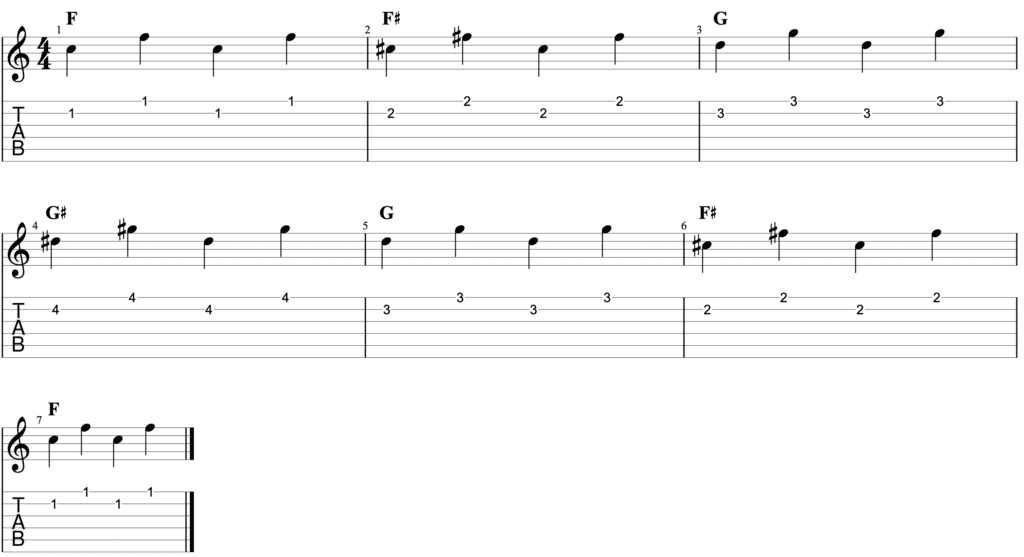 bar chords tab example 2