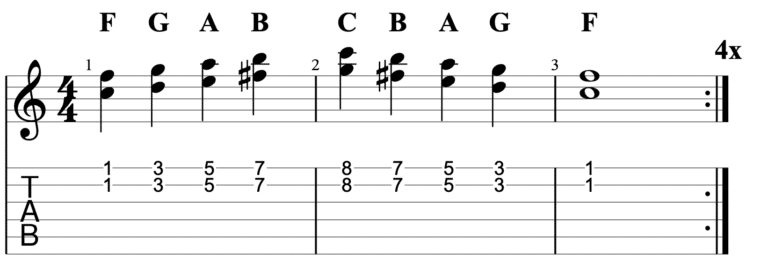 bar chords tab example 5