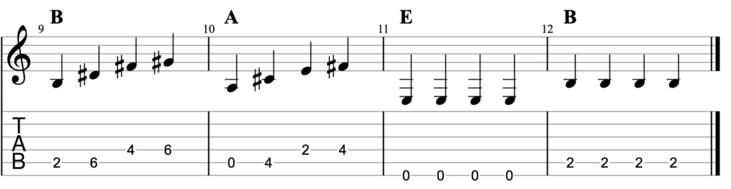 Boogie Woogie Fingerstyle Bass ex4