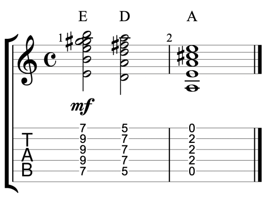 The E D A chord change | CAGED Guitar System chord variations | version 4