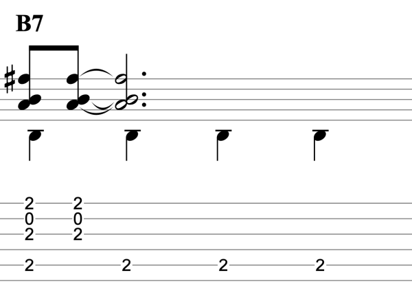 Fingerpicking-12-Bar-Blues-B